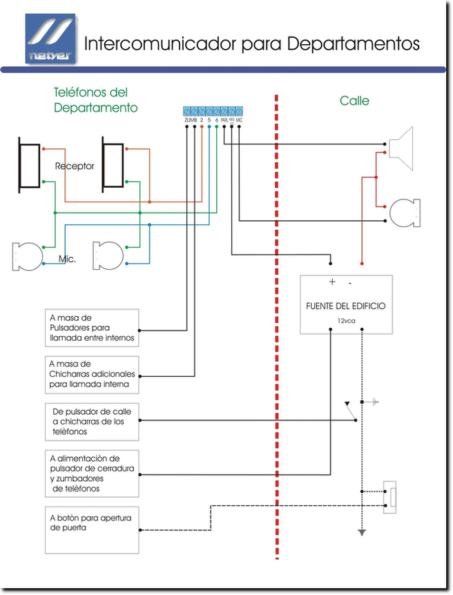 Tutorial de instalación  Intercomunicador 